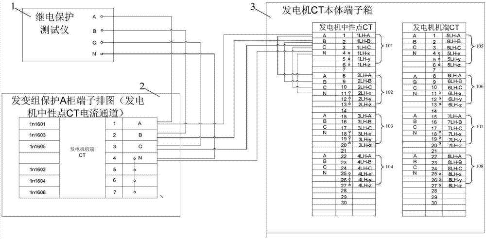 Type C secondary flow passage method for power plant main system