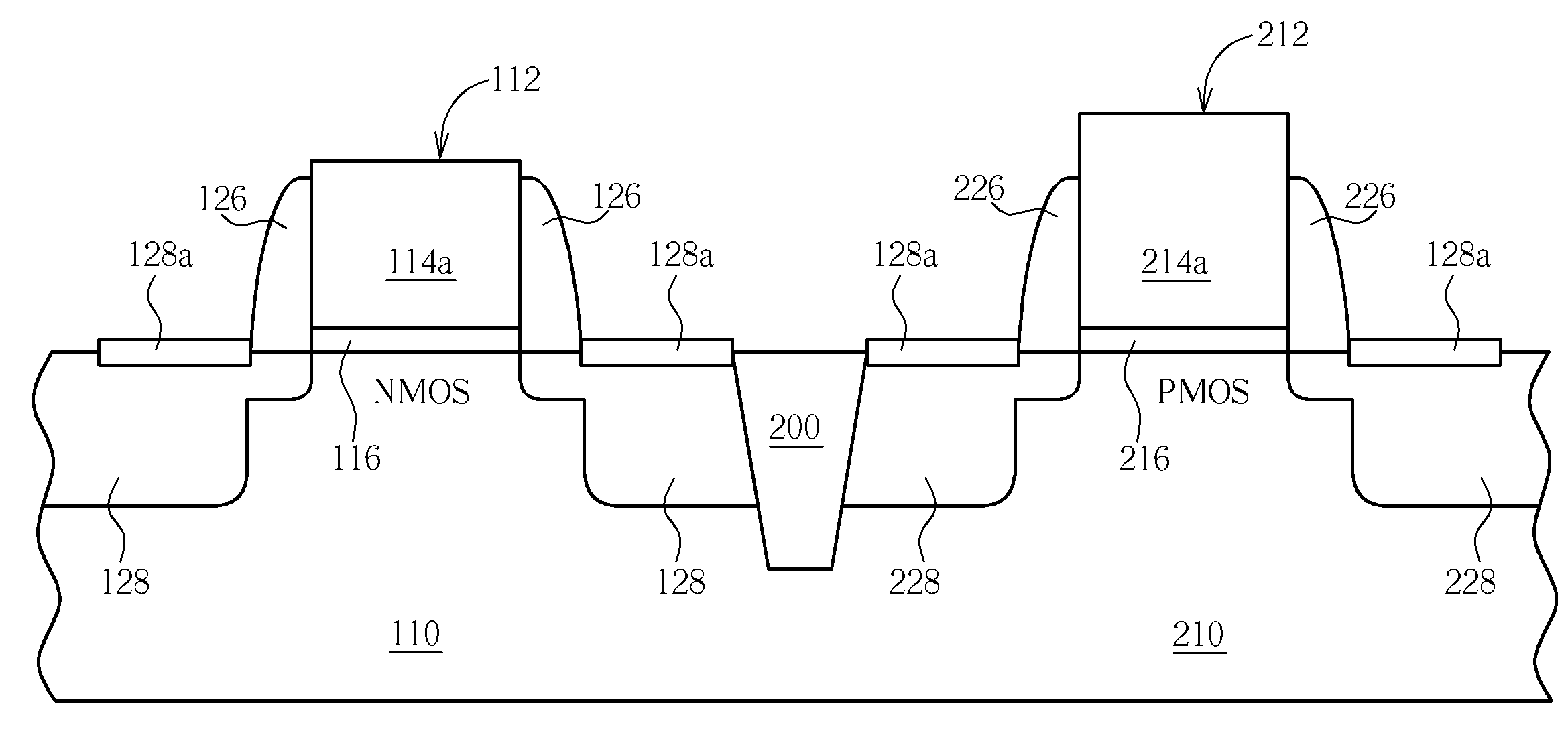 Method for forming fully silicided gates