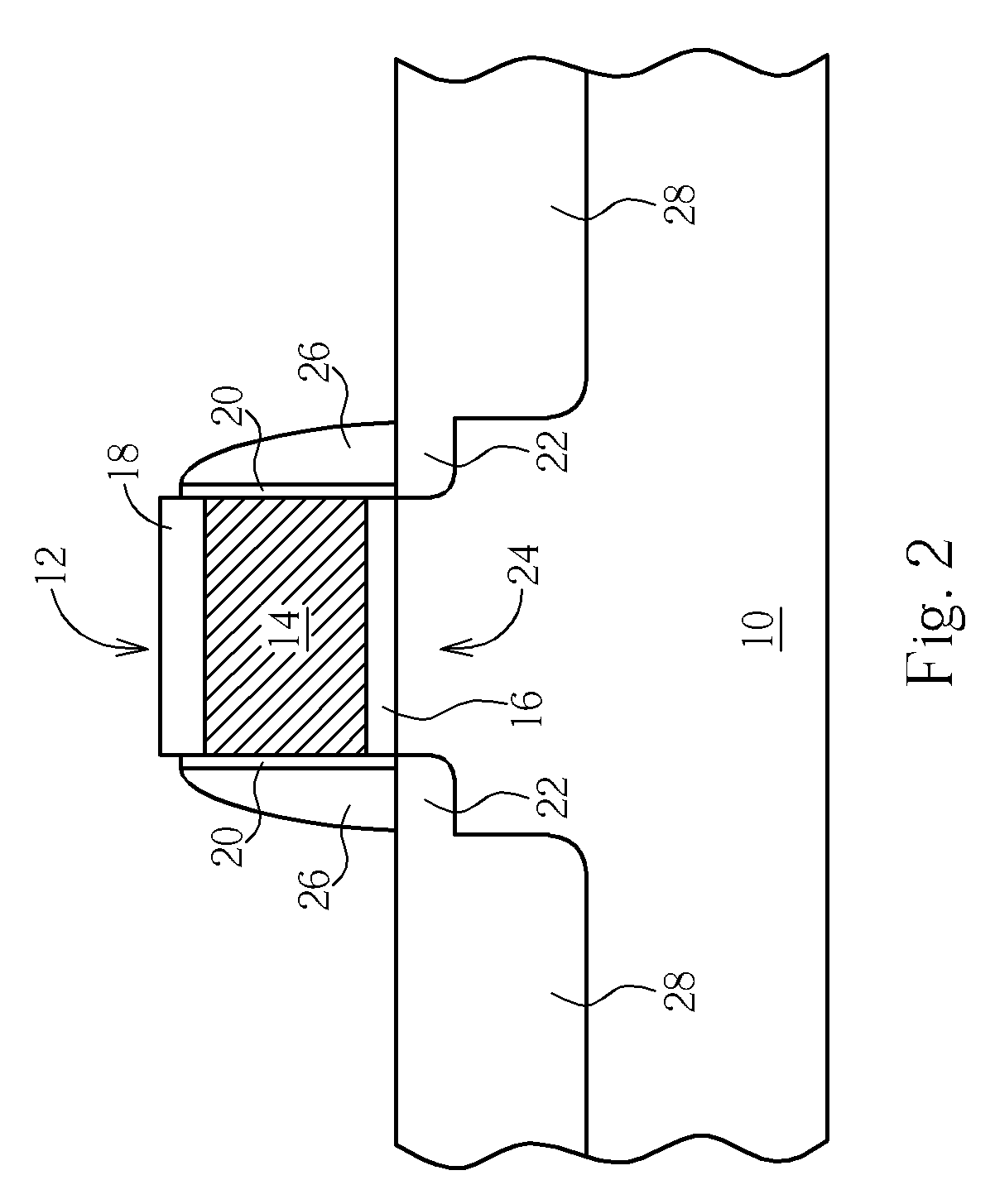 Method for forming fully silicided gates