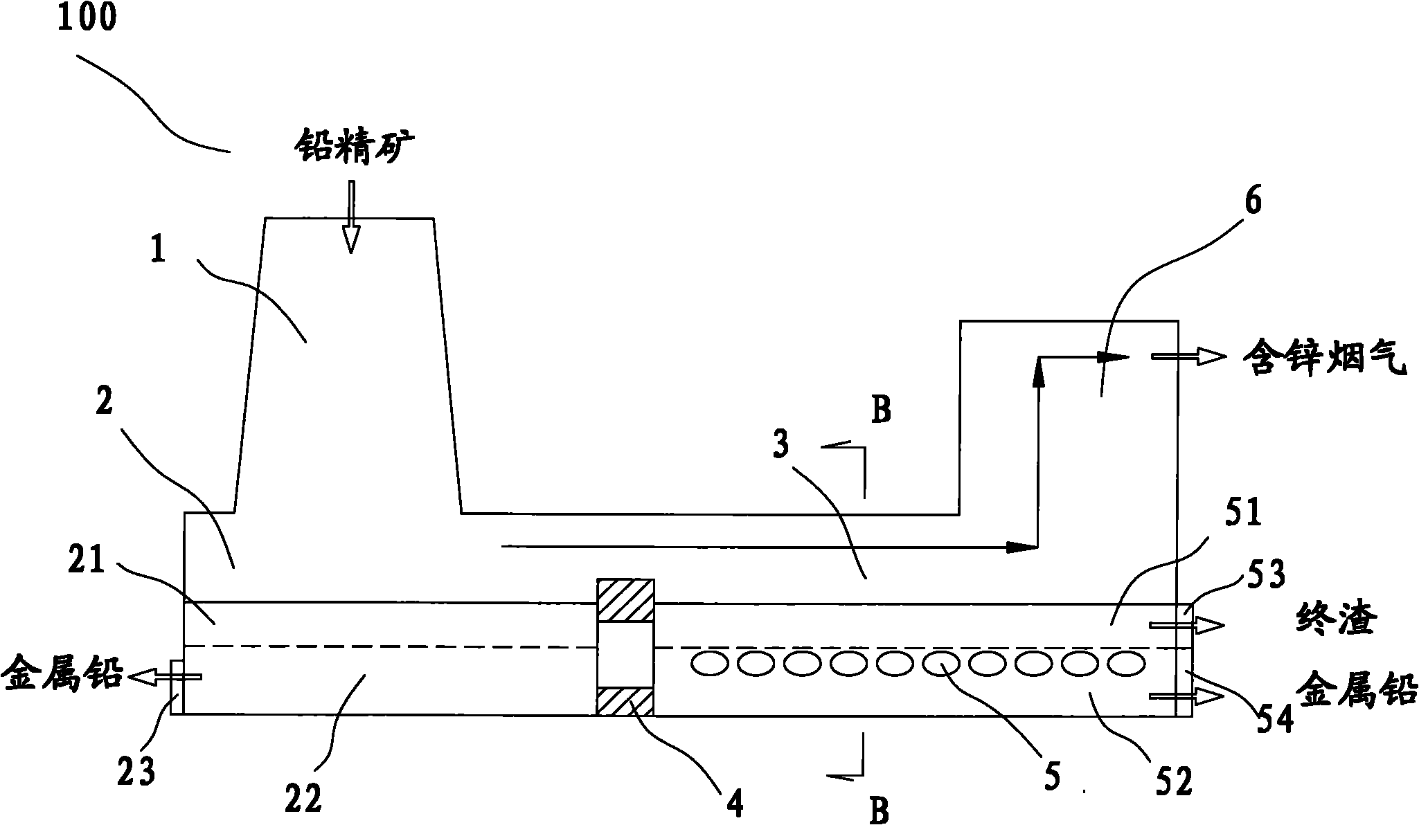 Lead-zinc integrated smelting furnace and method thereof for recovering lead and zinc