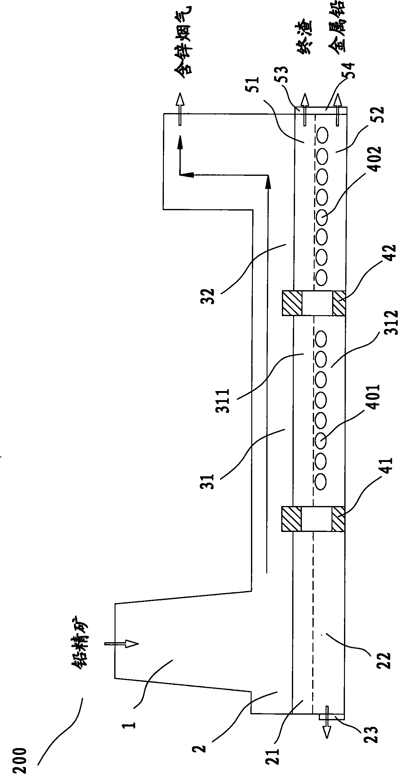 Lead-zinc integrated smelting furnace and method thereof for recovering lead and zinc