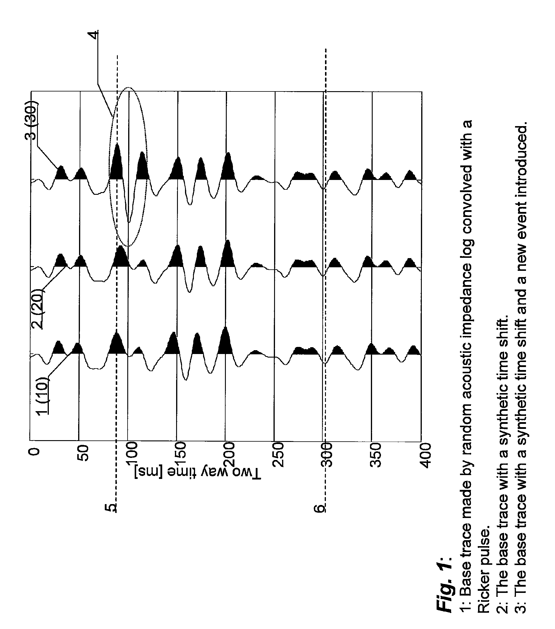 Method for reflection time shift matching a first and a second set of seismic reflection data