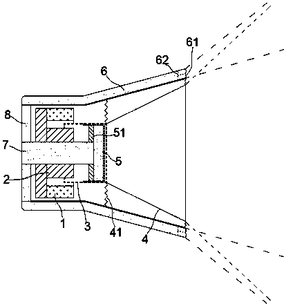 Directional loudspeaker