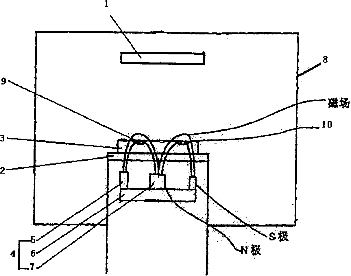 Rotary magnetic field planar target magnetic-controlled sputtering apparatus