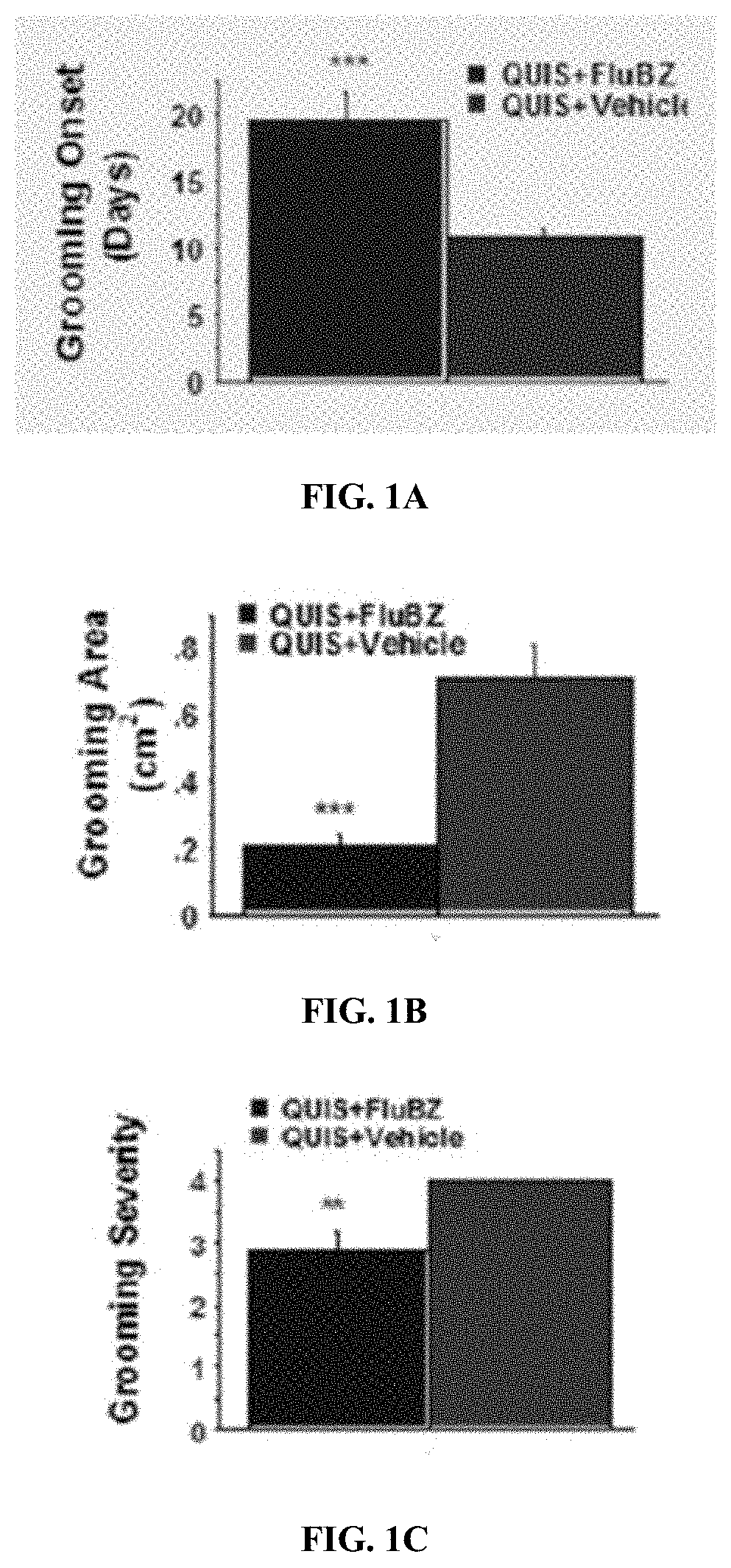 Attenuation of neuropathic pain after spinal cord injury