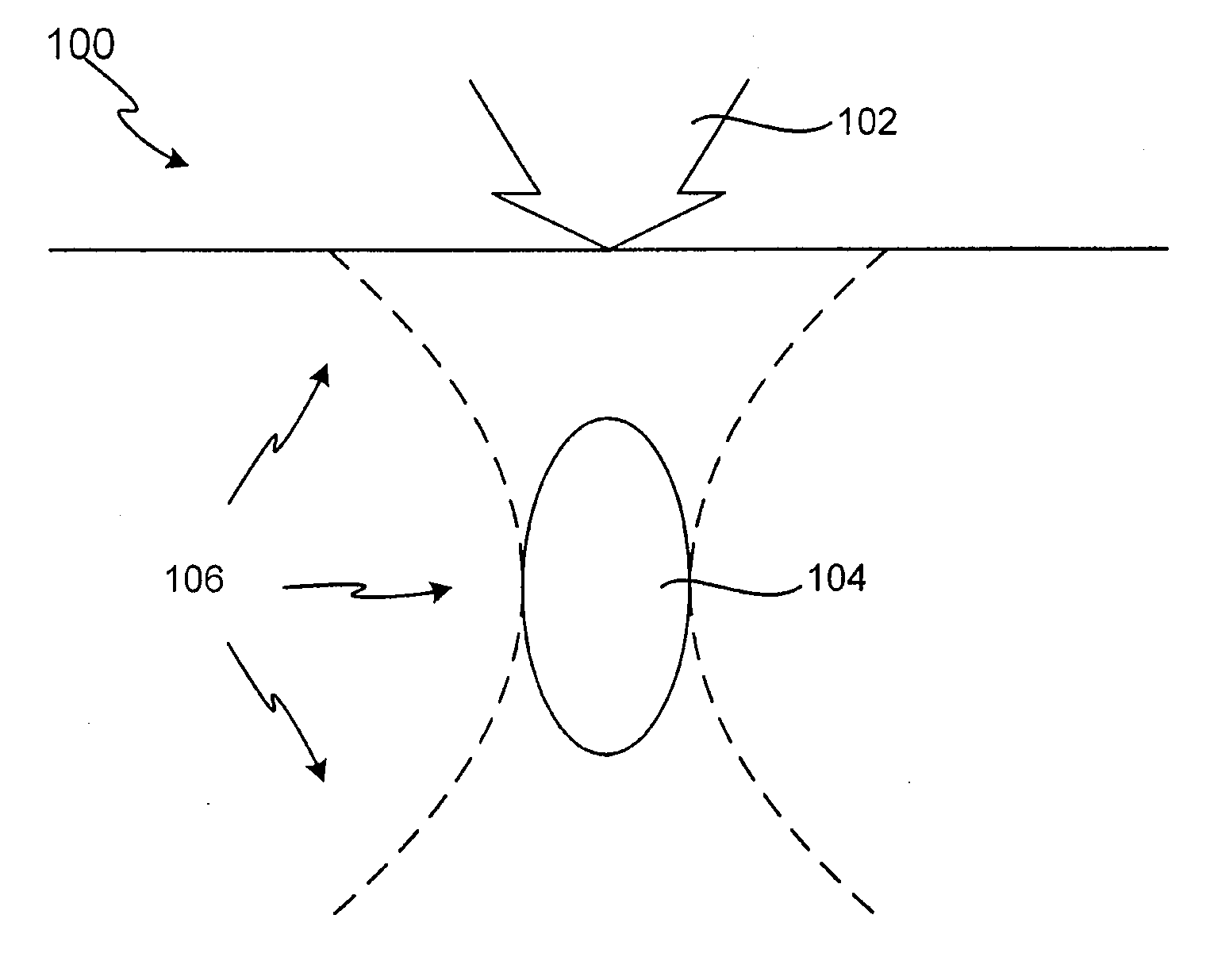 System and method for ultra-high frequency ultrasound treatment