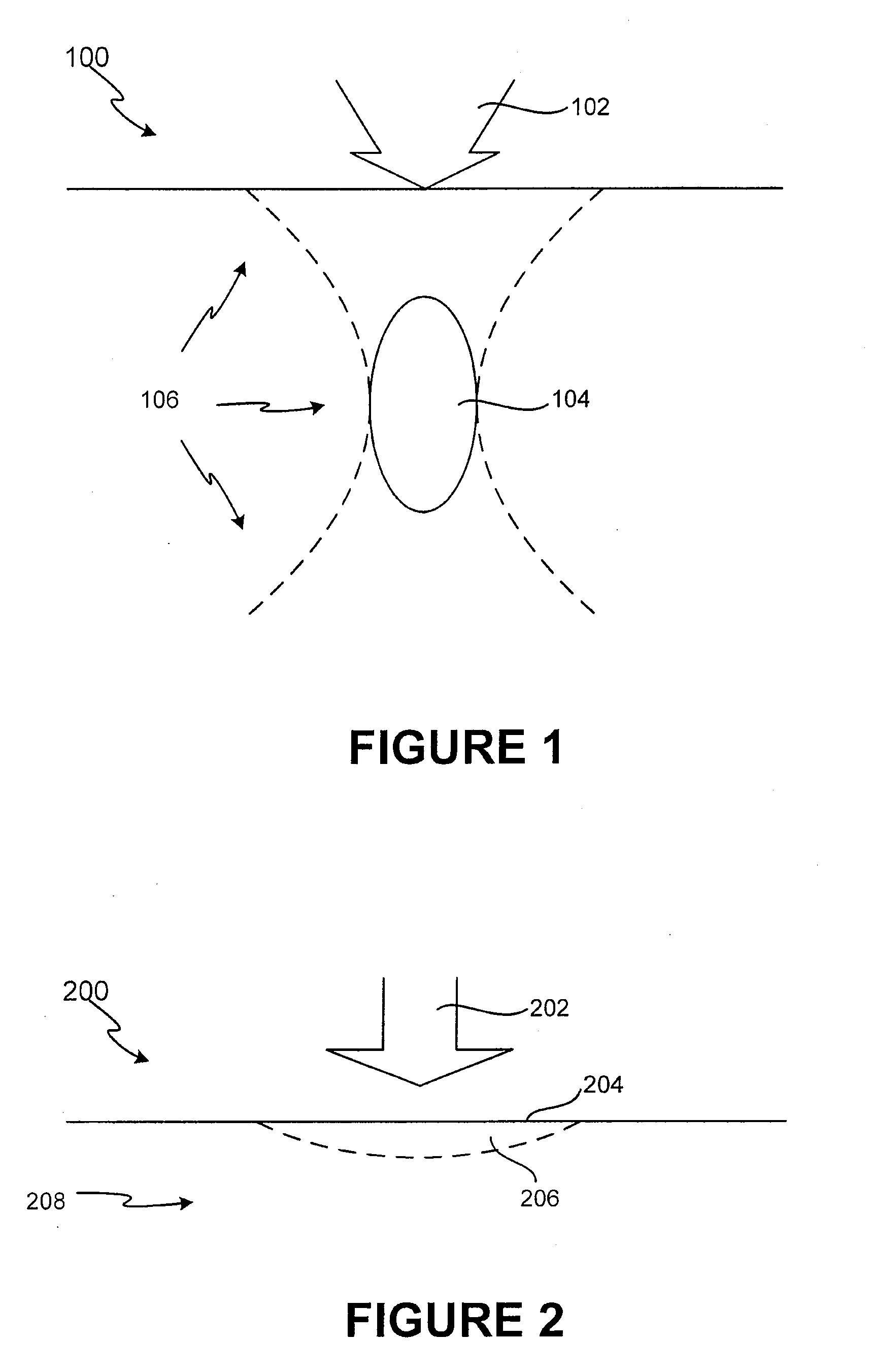 System and method for ultra-high frequency ultrasound treatment