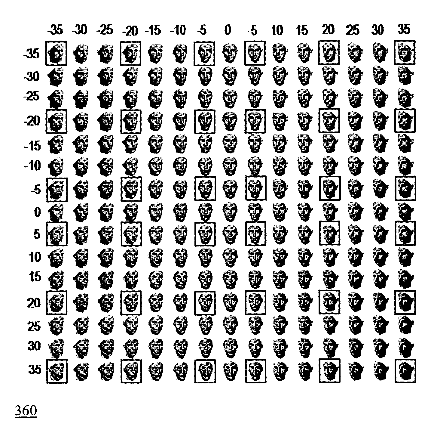 Method, System, Storage Medium, and Data Structure for Image Recognition Using Multilinear Independent Component Analysis