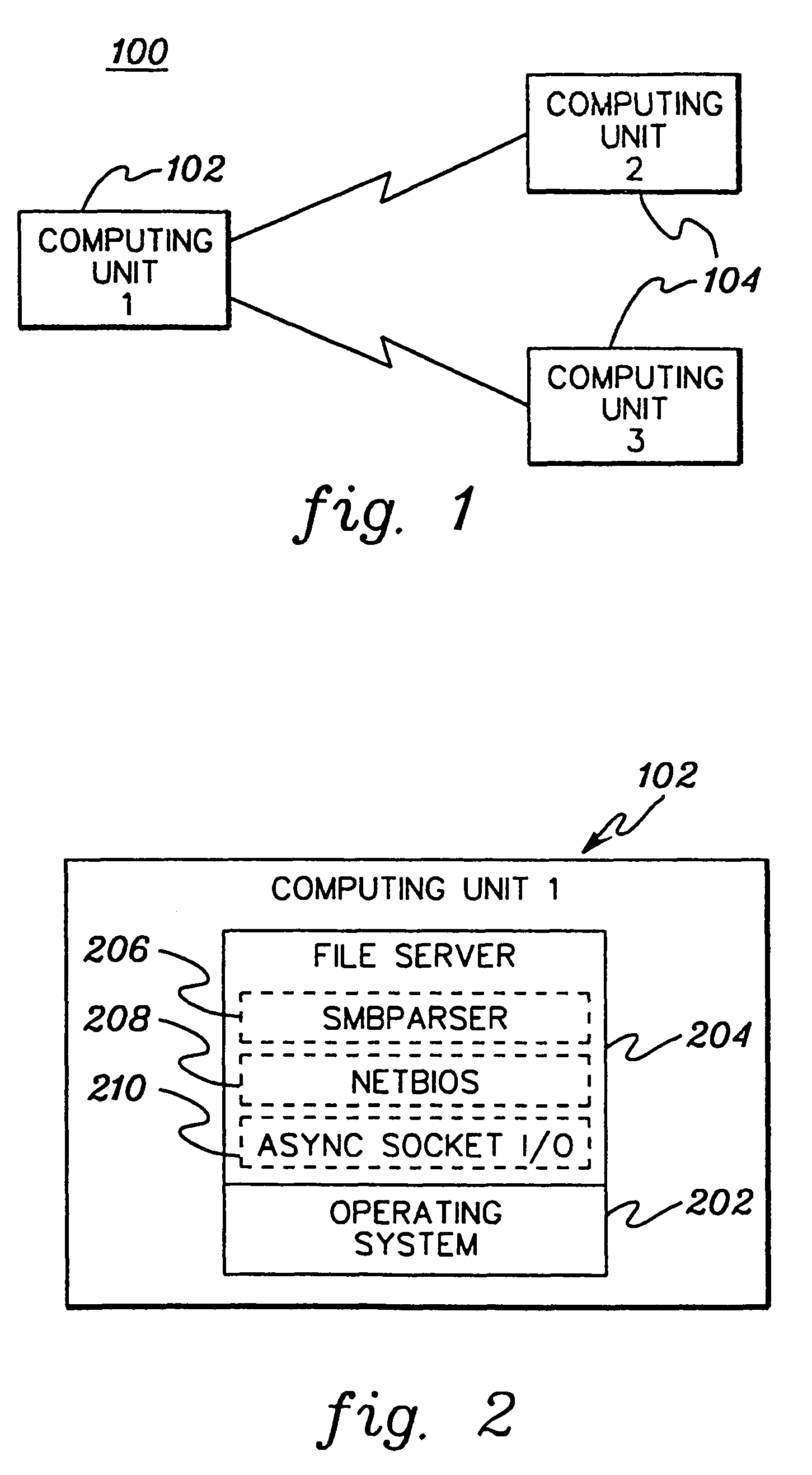 Method, system and program products for managing thread pools of a computing environment to avoid deadlock situations