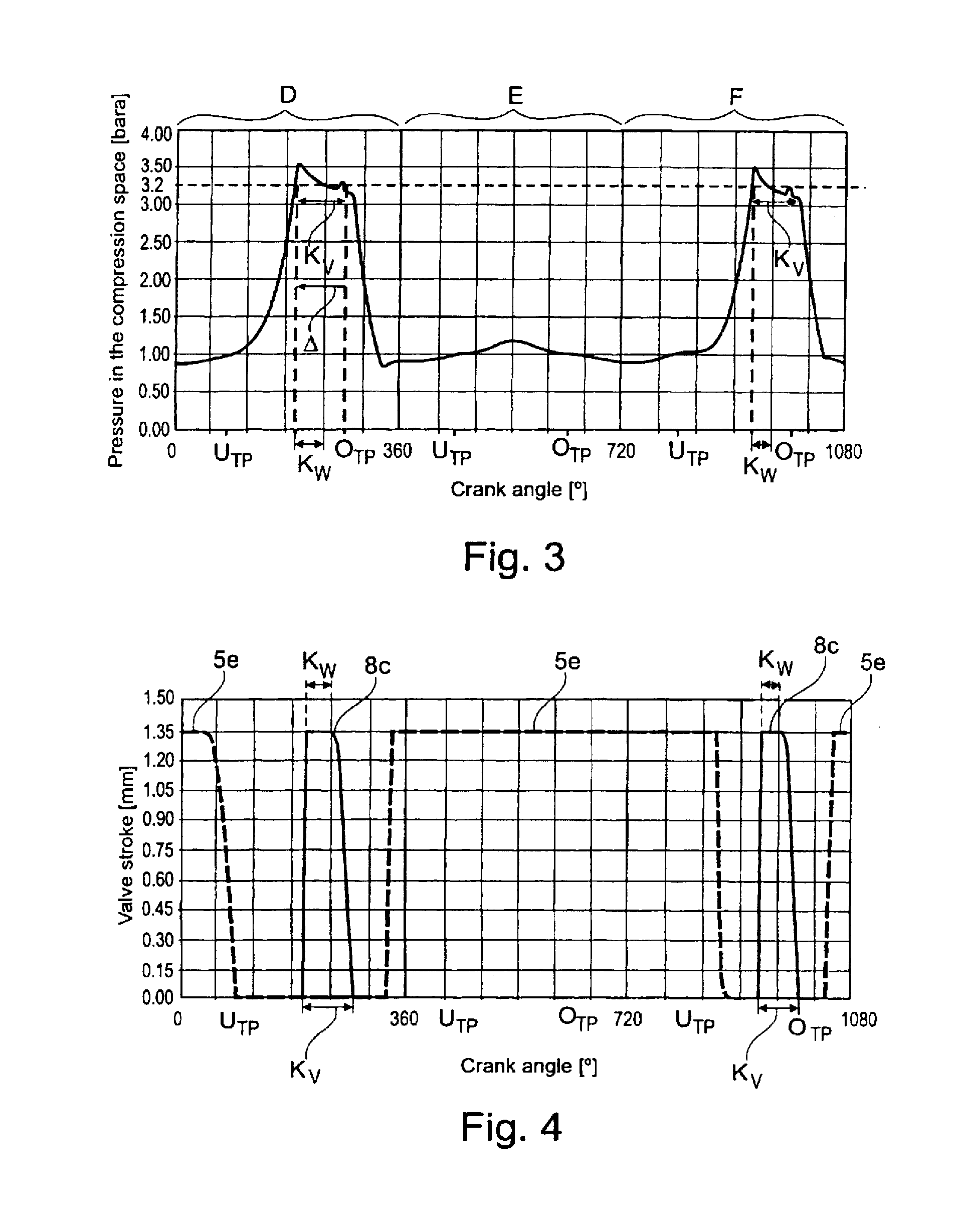Method for Controlling Delivery Quantity, and Reciprocating Compressor Having Delivery Quantity Control