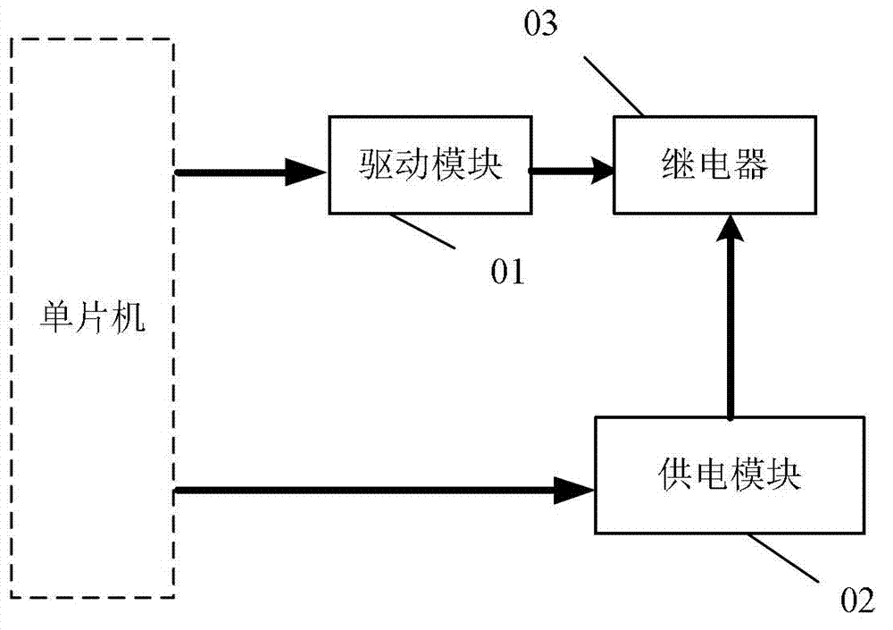 High-reliable single-chip microcomputer control relay device