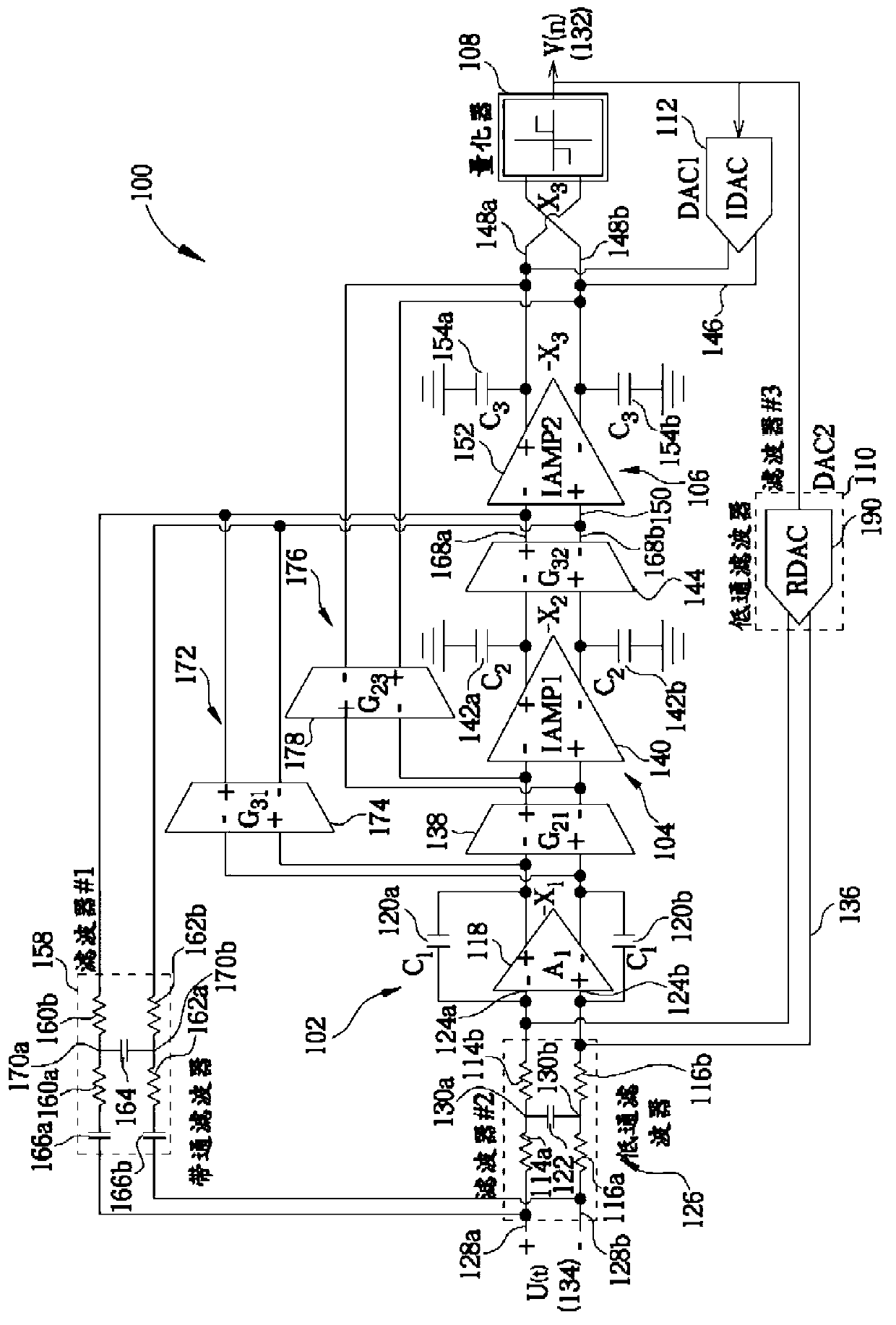 Continuous-time oversampled converter having passive filter