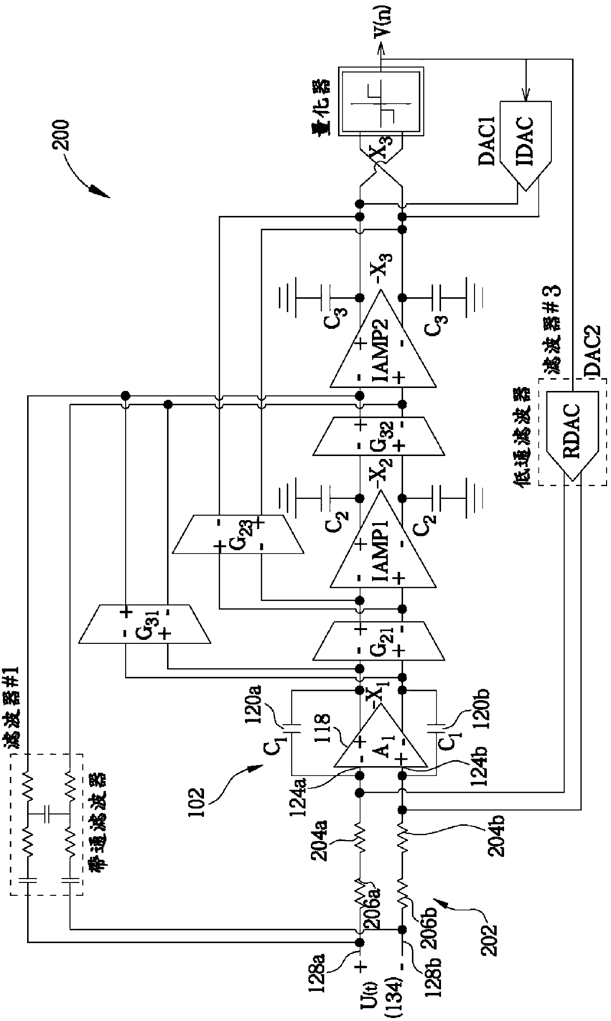 Continuous-time oversampled converter having passive filter