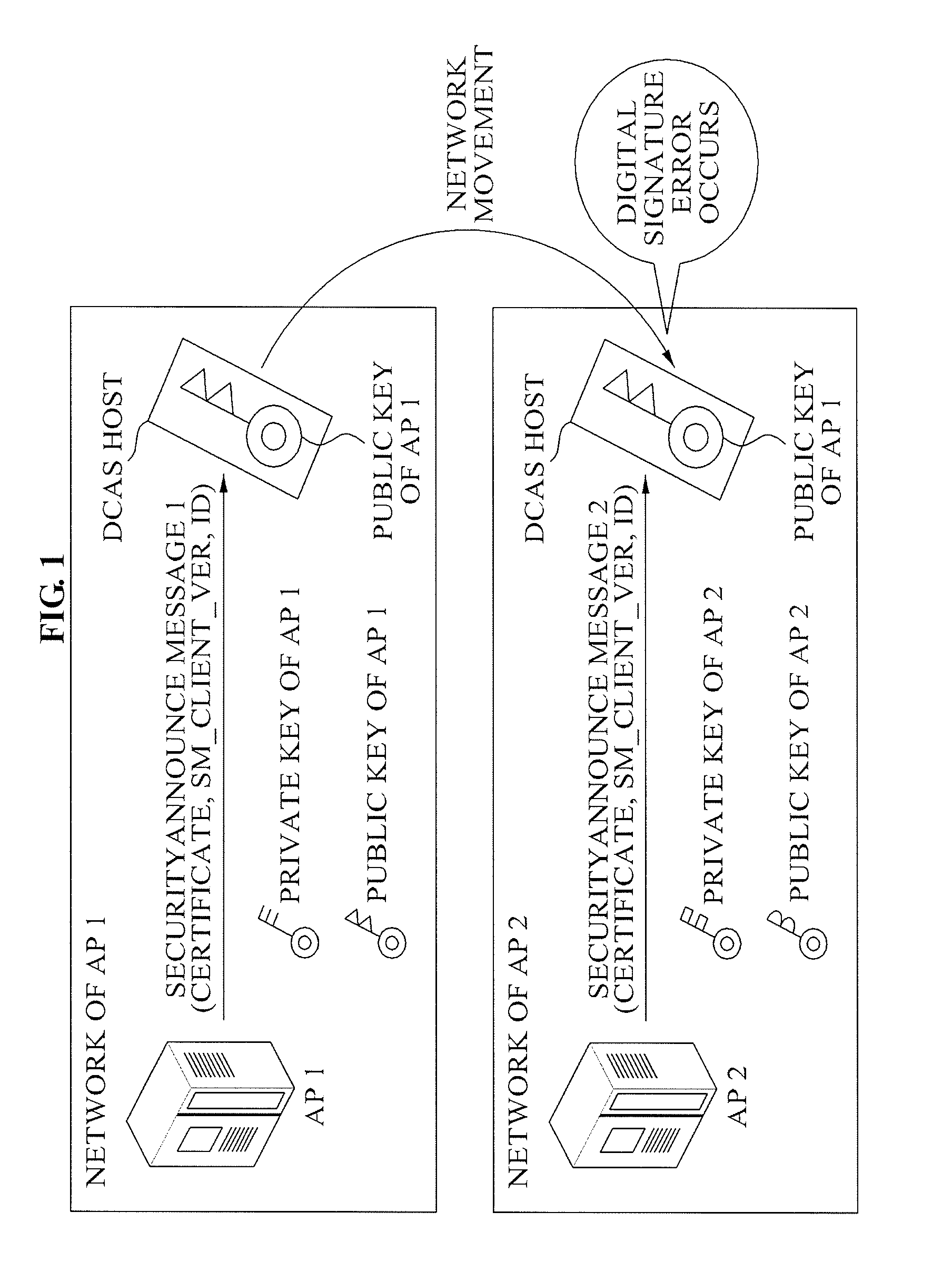 Method and apparatus for detecting movement of downloadable conditional access system host in dcas network