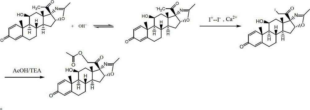 Method for preparing anti-inflammatory and anti-allergic drug deflazacort