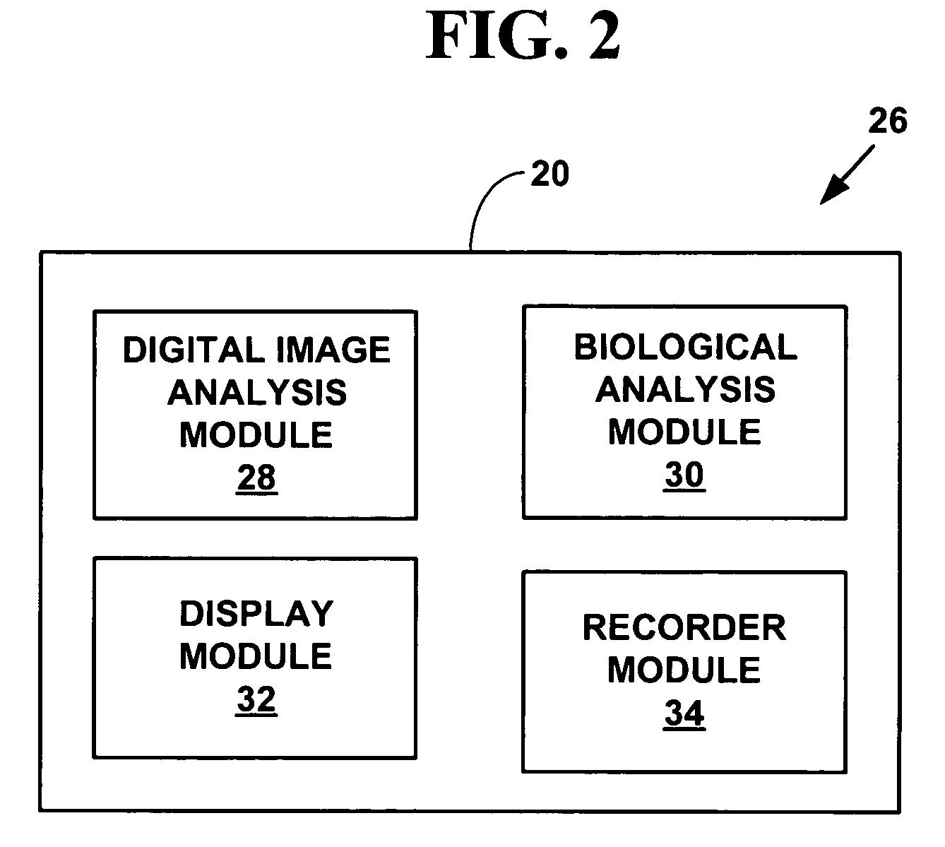 Method and system for quantitatively analyzing biological samples