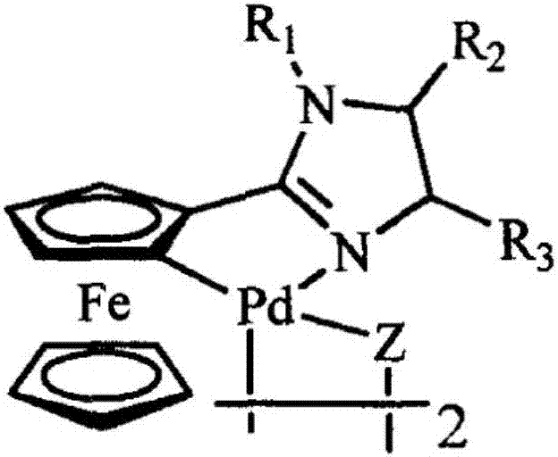 Aromatic heterocycte cyclitol palladium metal catalyst and application thereof