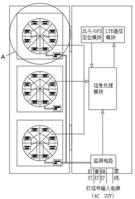Traffic signal lamp fault detection and alarm method