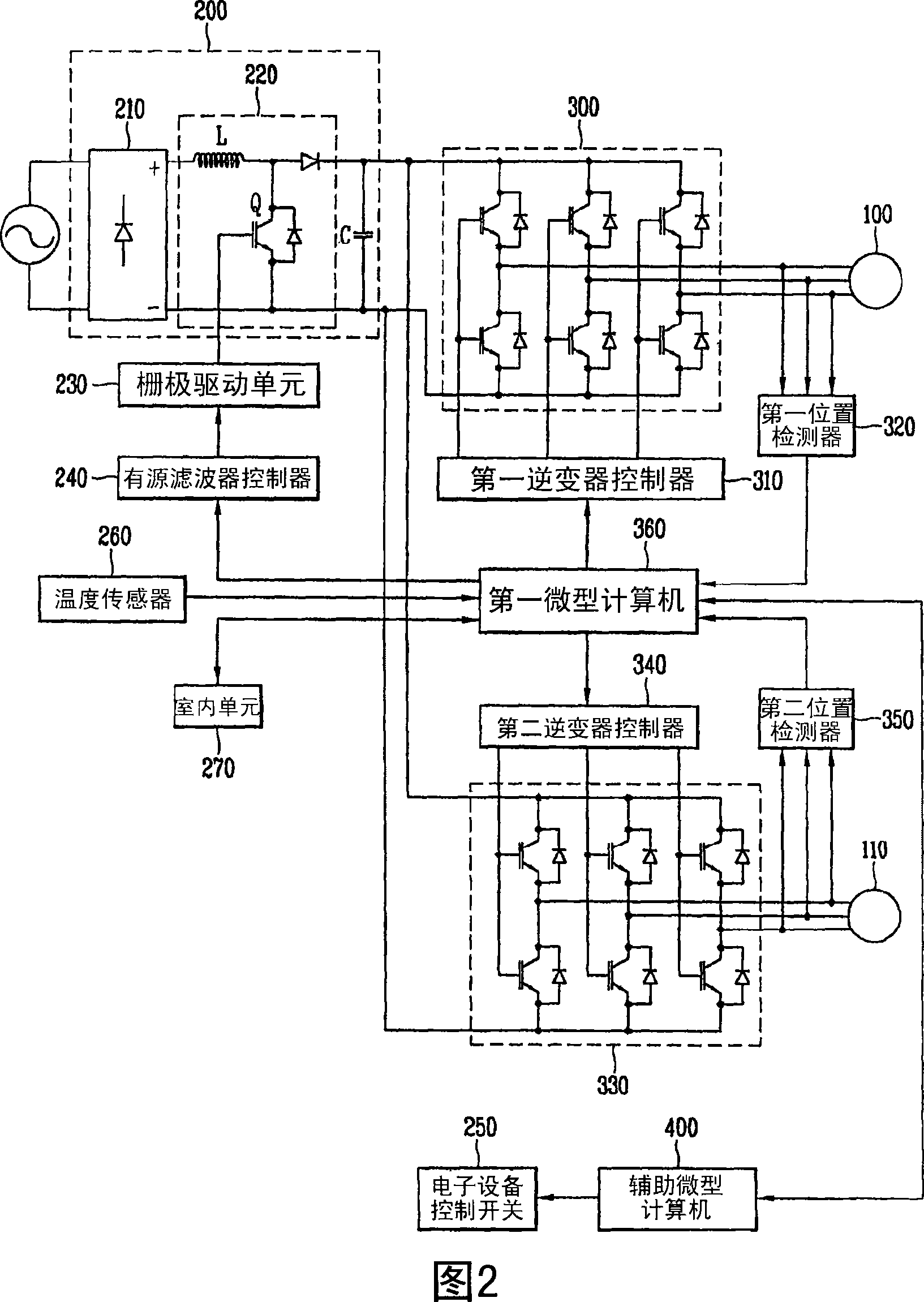 Apparatus and method for controlling air conditioner