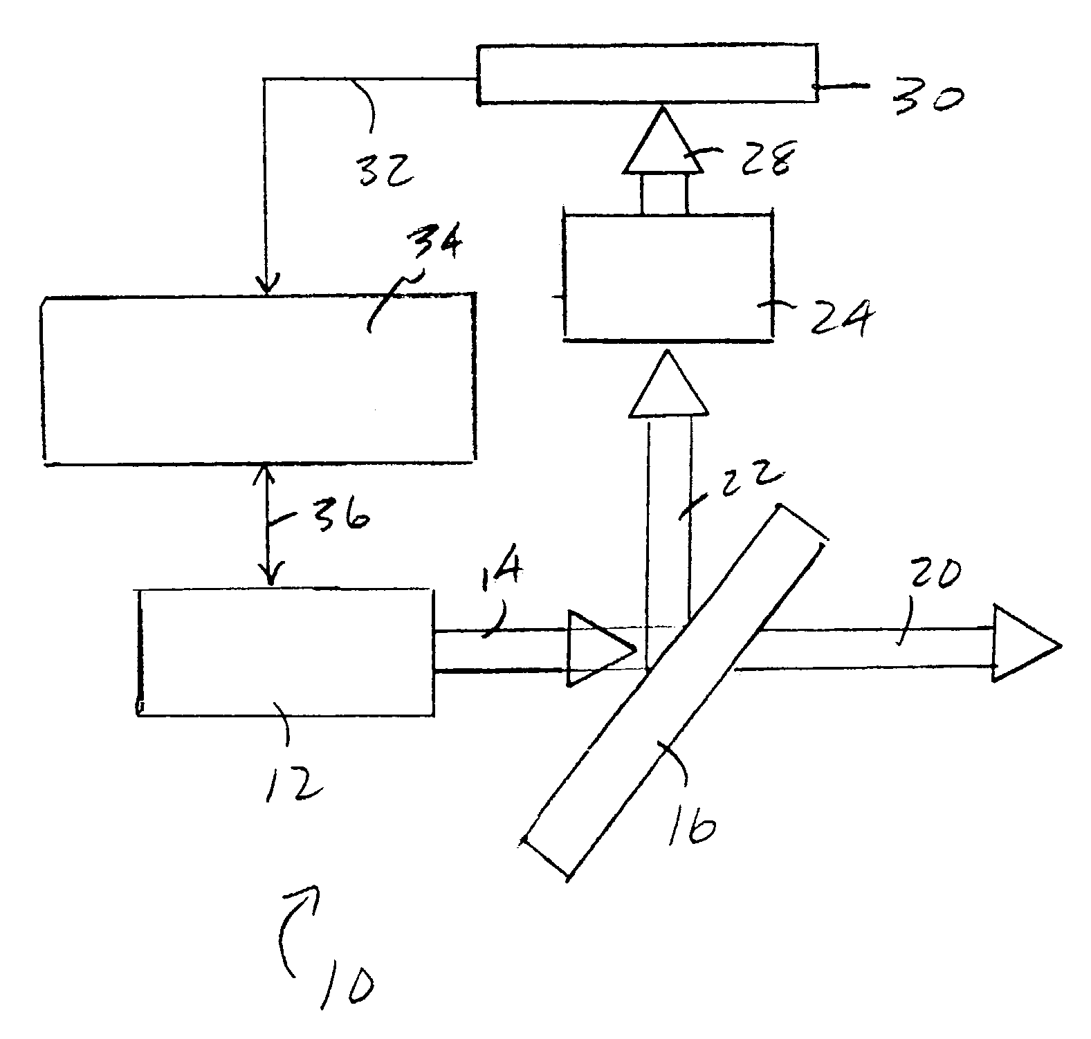 Method and apparatus for measuring bandwidth of an optical spectrum output of a very small wavelength very narrow bandwidth high power laser