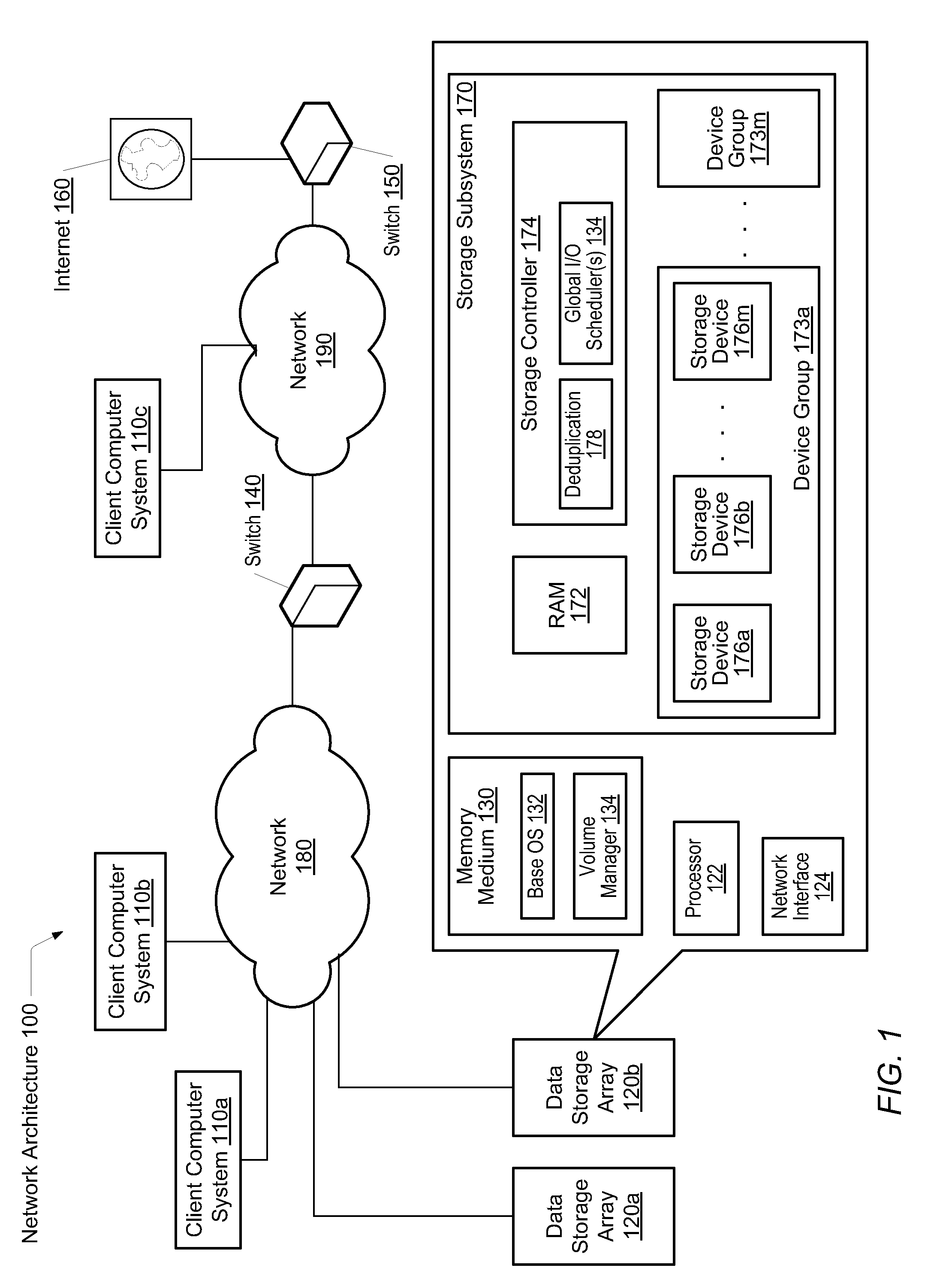 Variable length encoding in a storage system