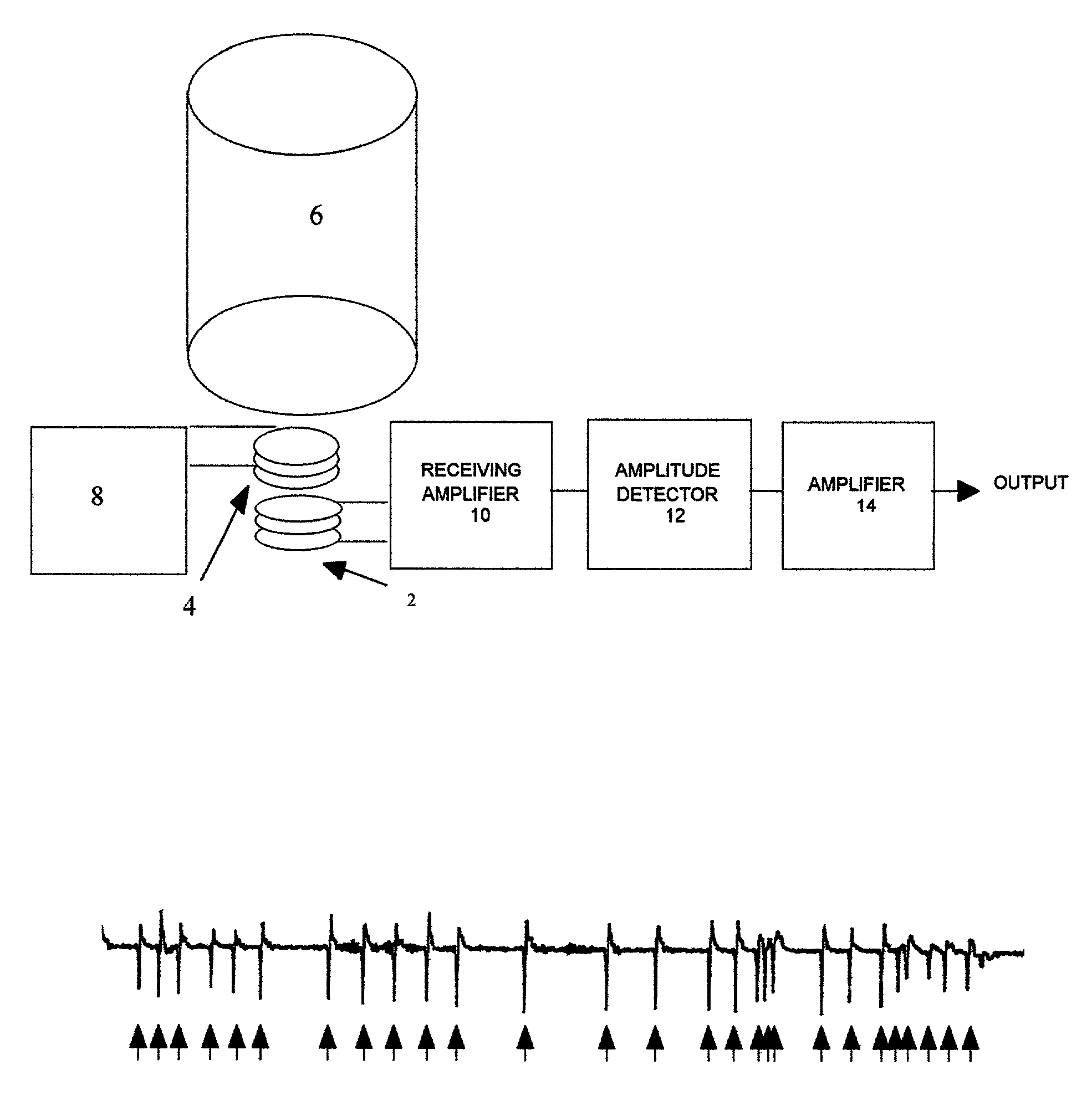 Apparatus and method for detecting flinch response to nociceptive agents