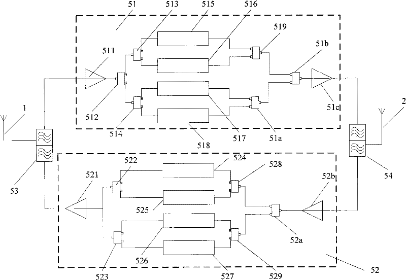 A frequency-selective frequency-shift repeater device capable of automatic flatness correction