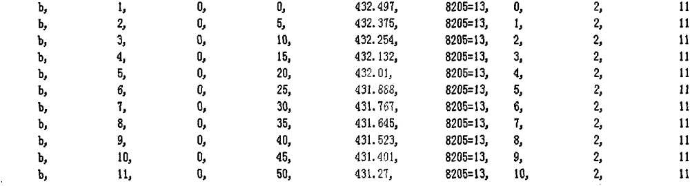 Method for converting topographic map data format to overhead line format