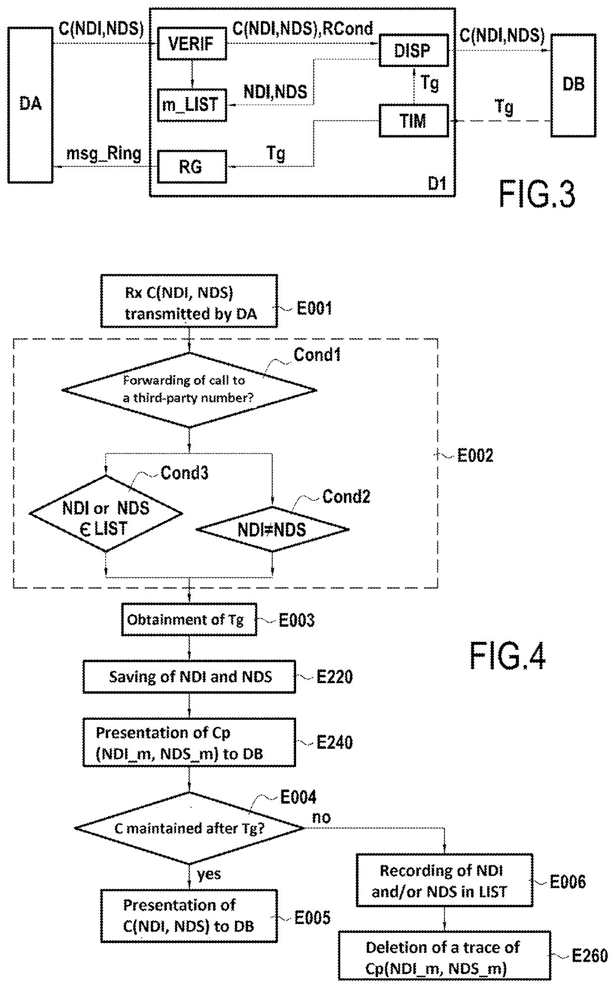 Method and Device for Filtering a Communication