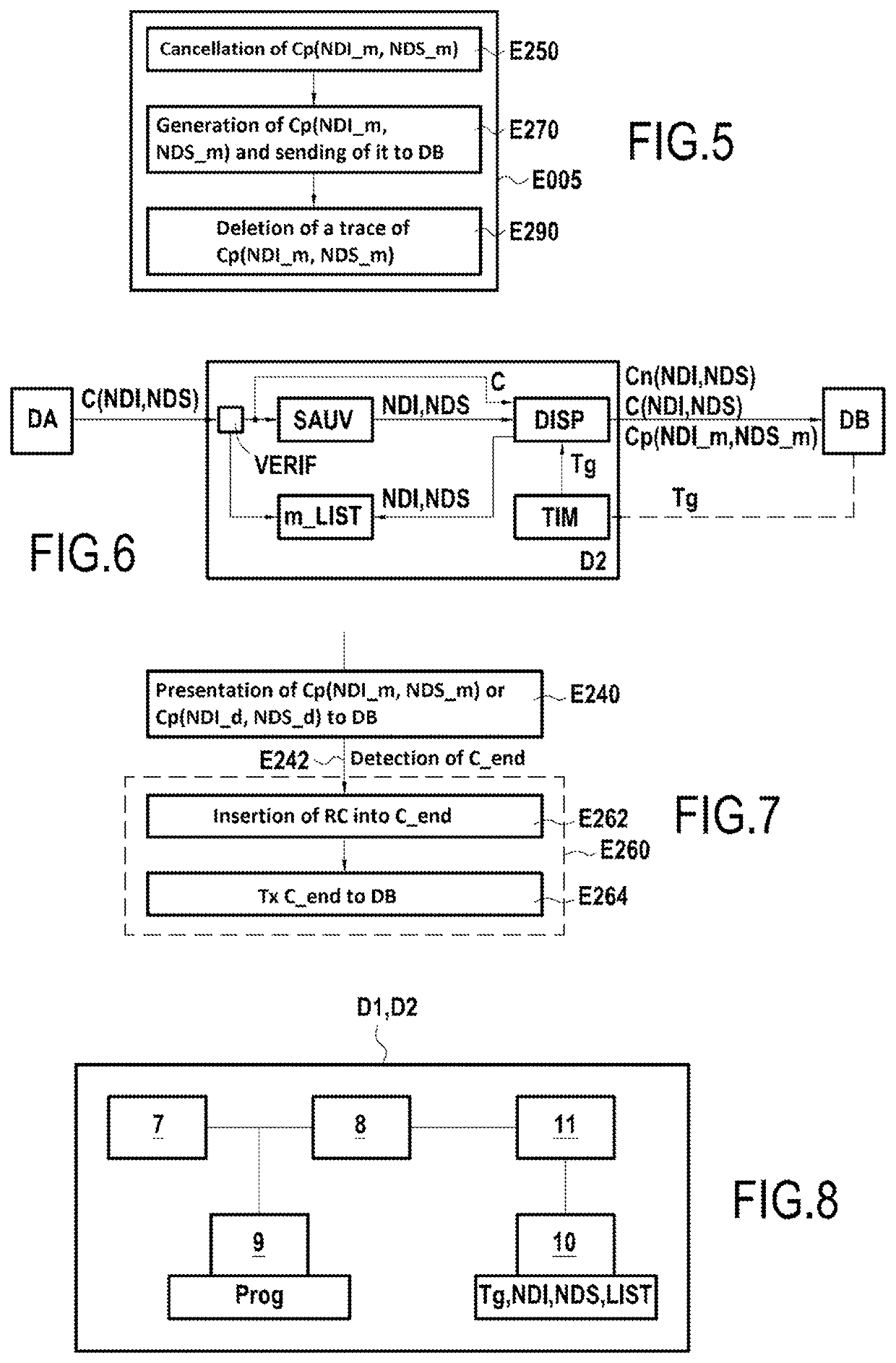 Method and Device for Filtering a Communication