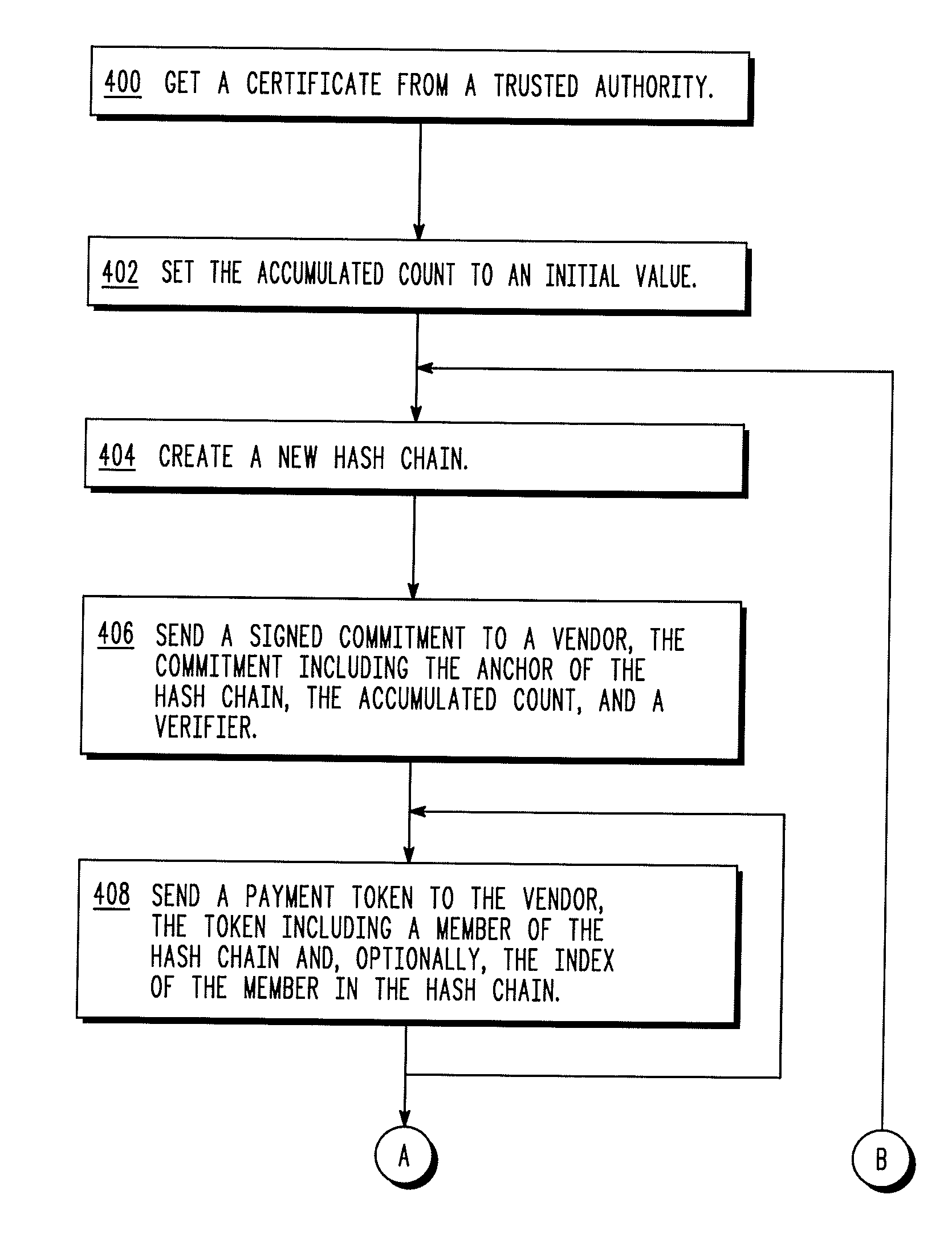 Aggregated hash-chain micropayment system