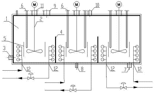 Second esterification reactor in continuous production device of poly (trimethylene terephthalate)