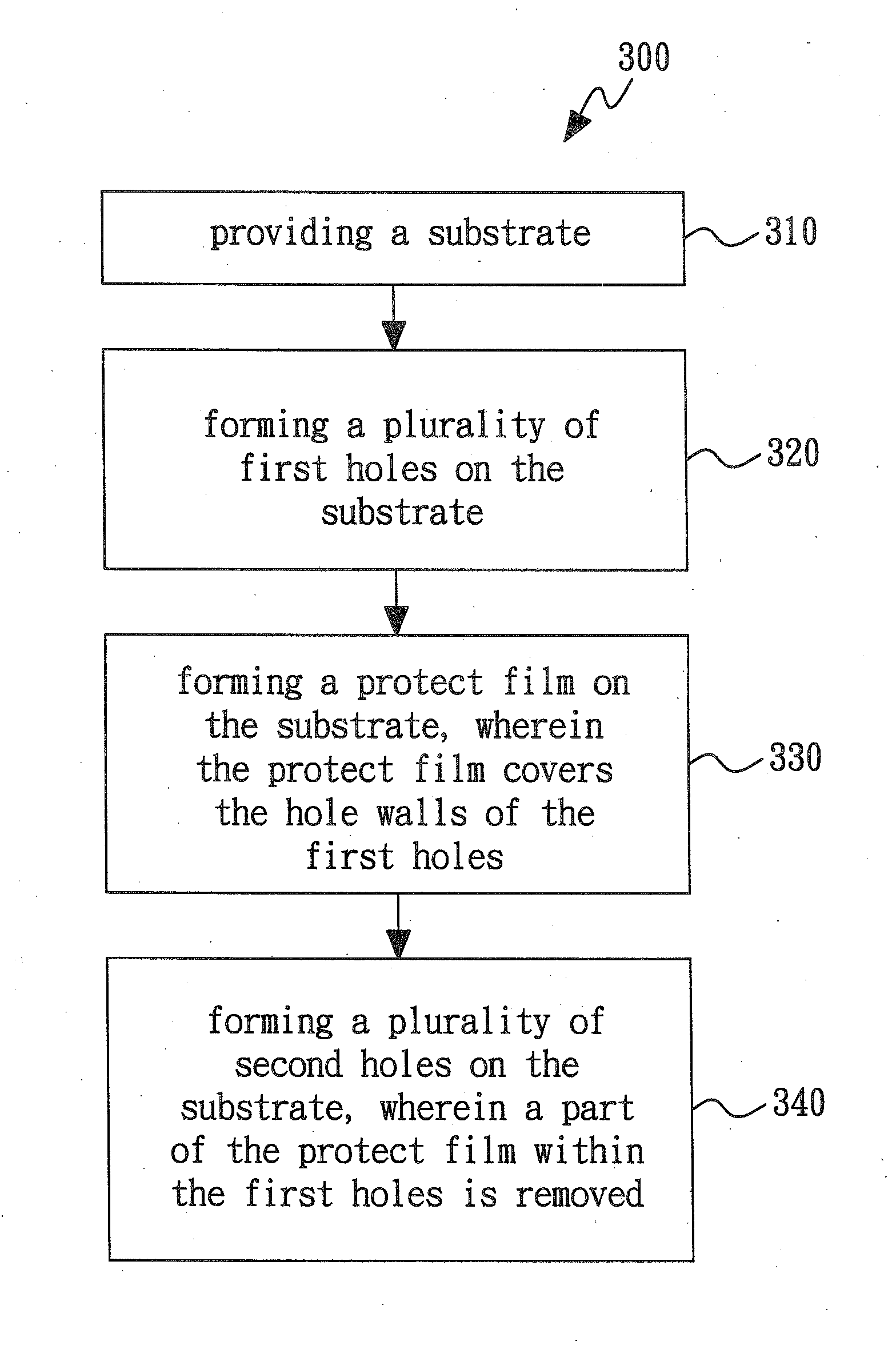 Method of Making Showerhead for Semiconductor Processing Apparatus