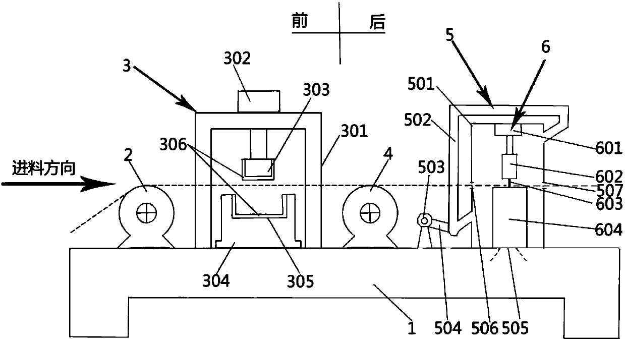 Silk processing equipment