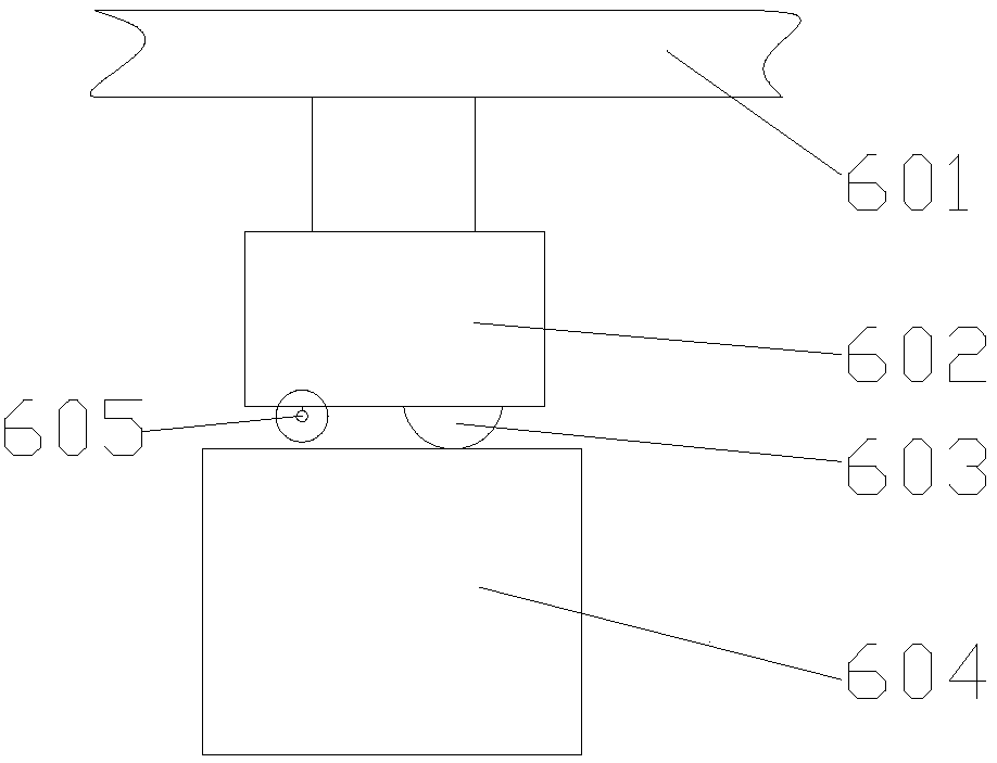 Silk processing equipment