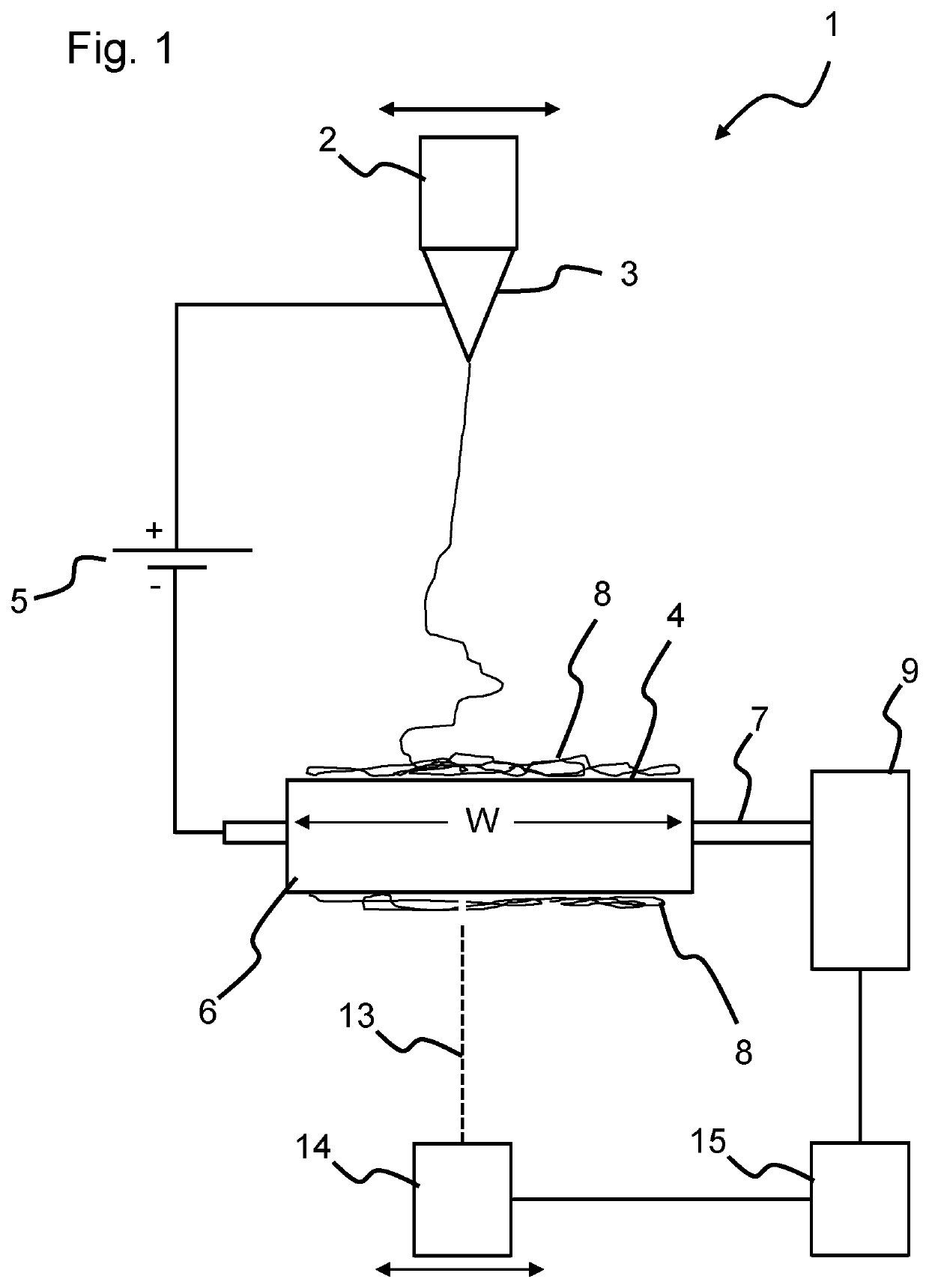 Electrospinning device and method