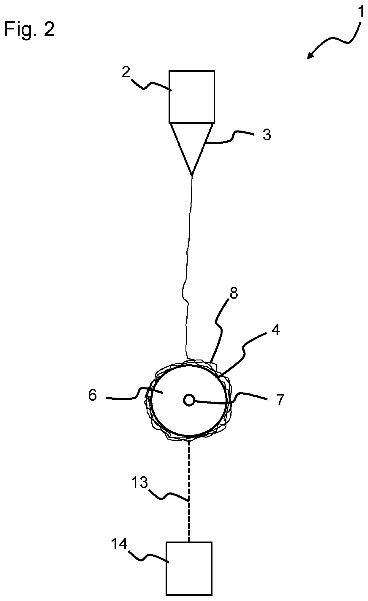 Electrospinning device and method