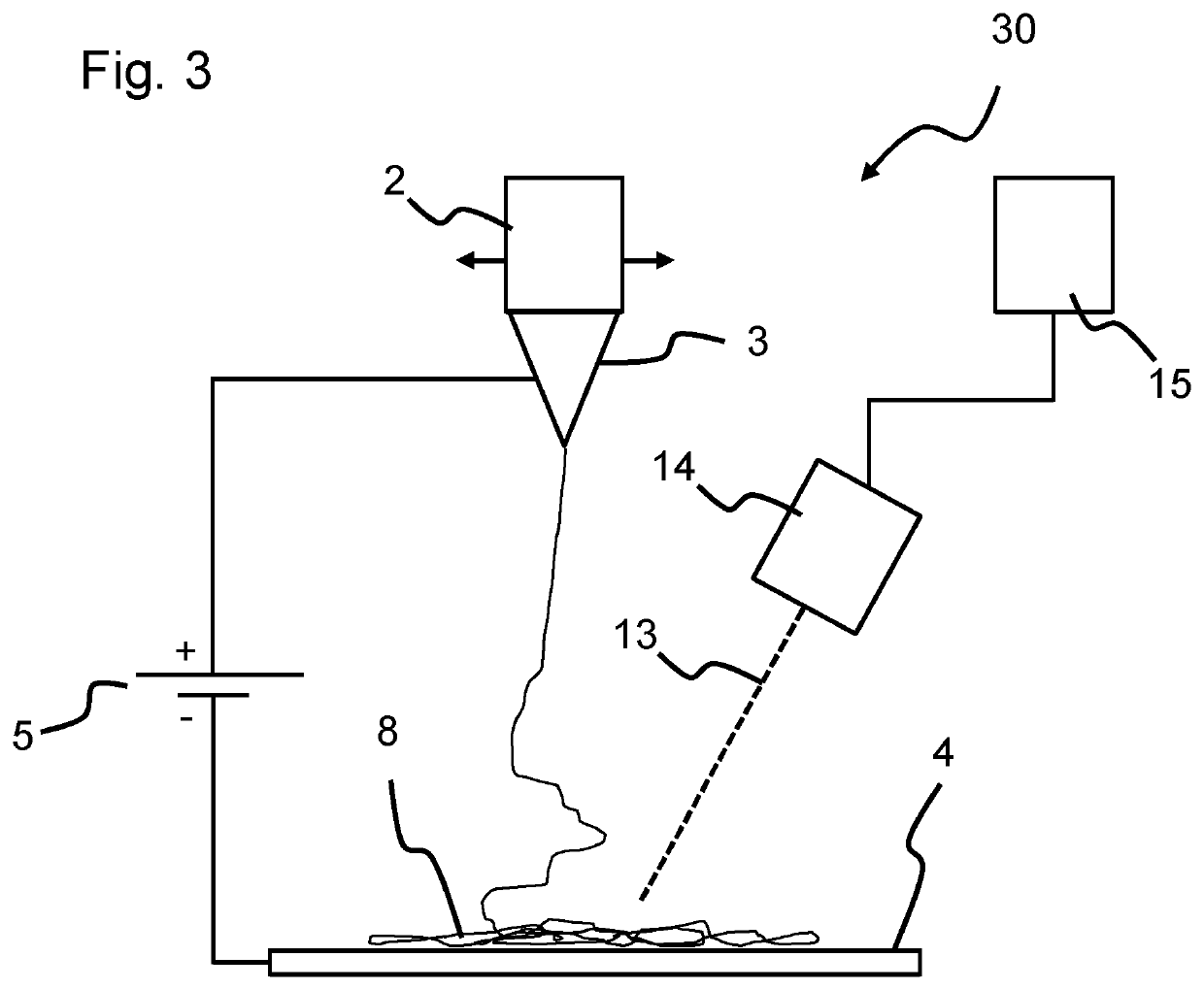 Electrospinning device and method