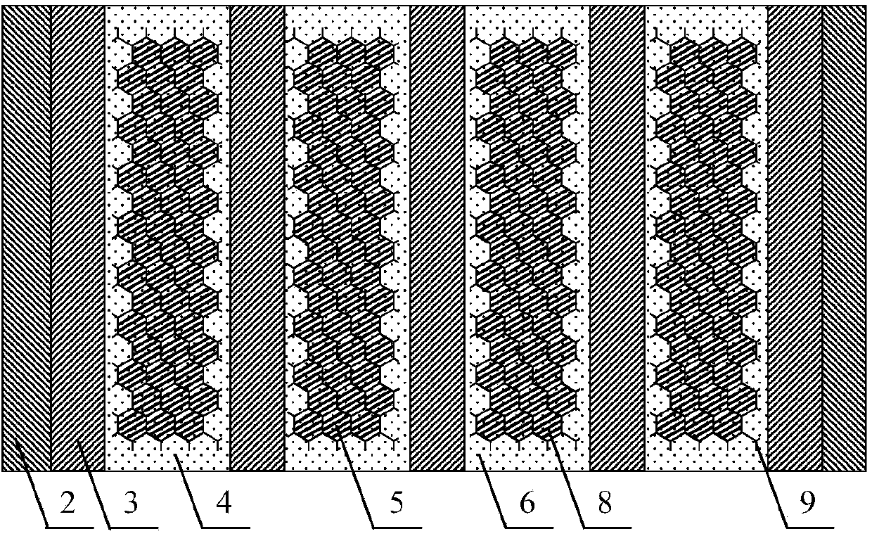 Aluminum honeycomb/lead composite energy consumption device