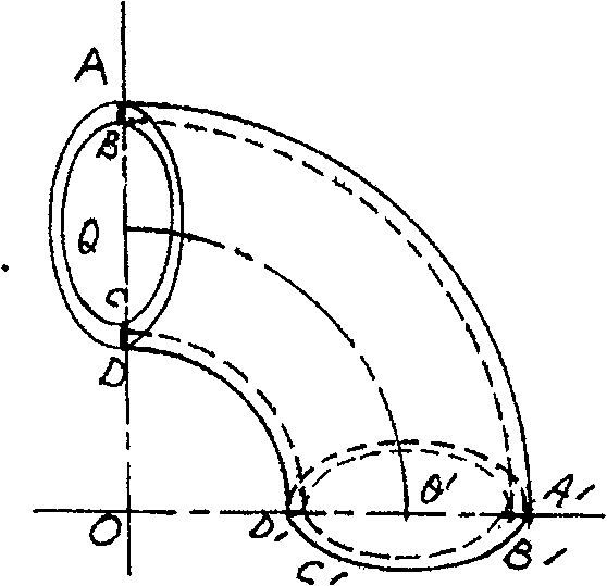 Orientation device with a big elbow and the processing method of the clamping board