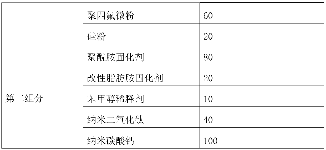 Concrete surface protection and shellfish-proof coating for water conveyance tunnel