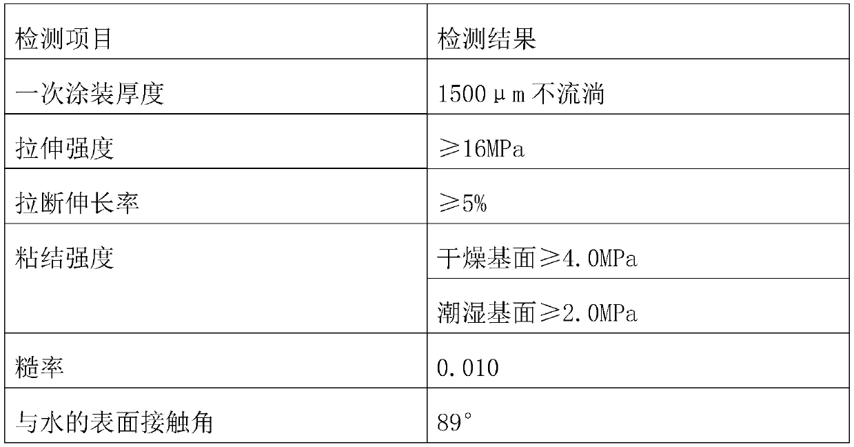 Concrete surface protection and shellfish-proof coating for water conveyance tunnel