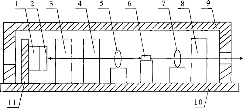 Laser based on semiconductor optical amplification chip