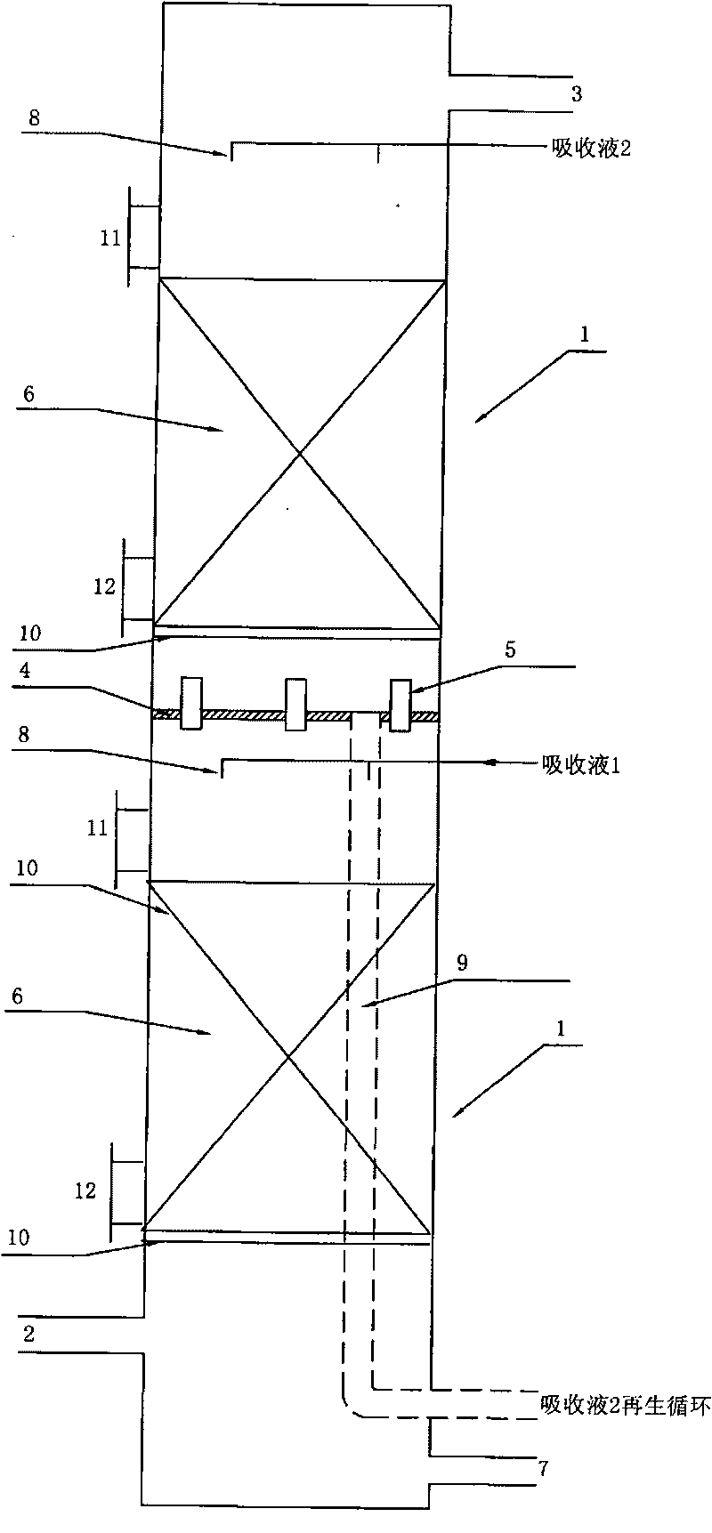 Bio-gas two-stage normal-pressure decarbonization device