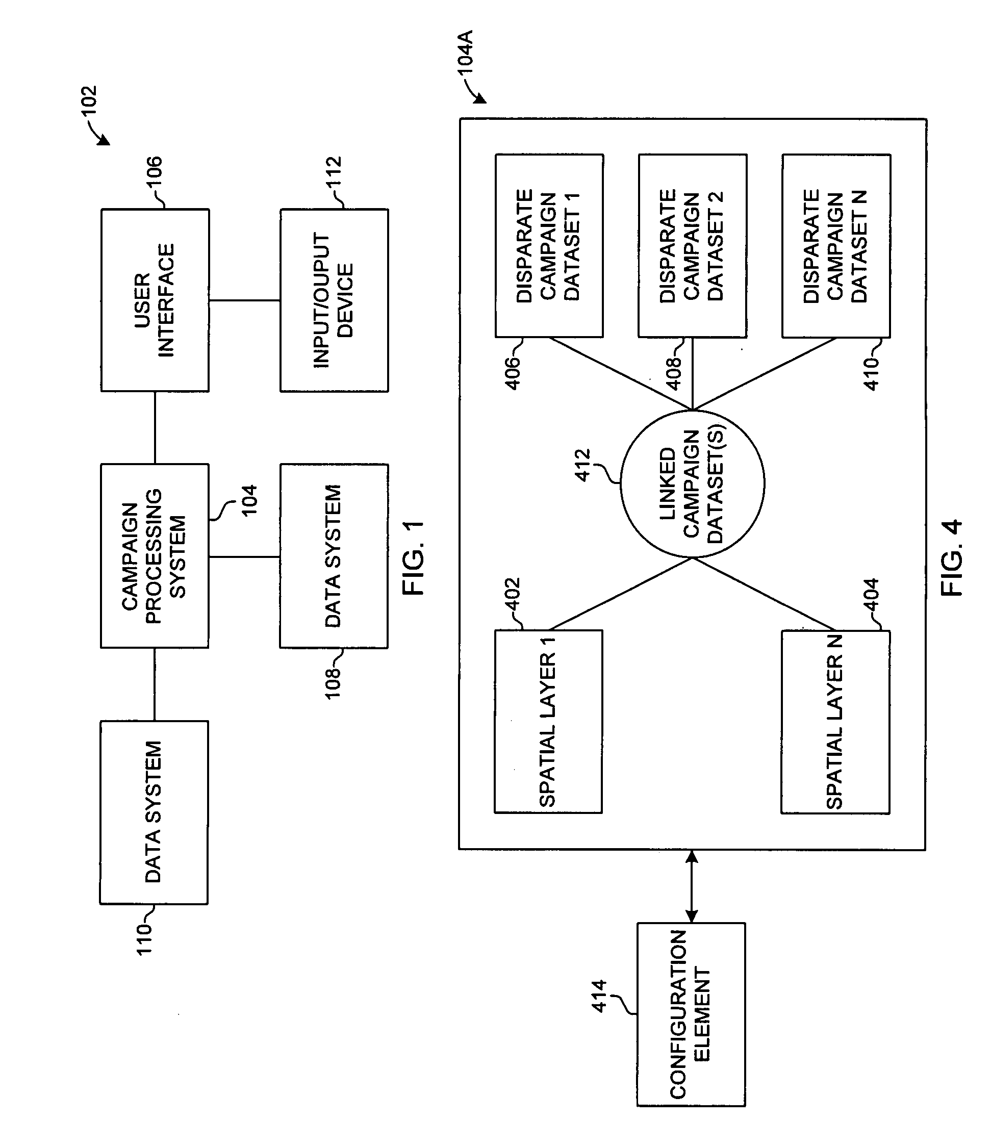 Campaign awareness management systems and methods