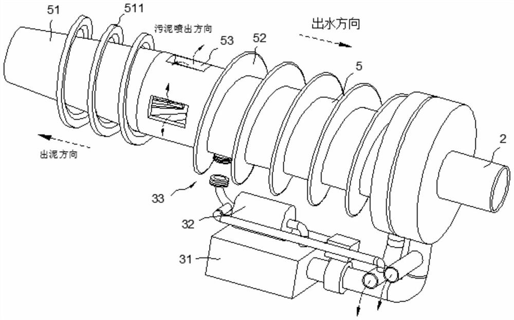A centrifugal separation device for river sludge treatment process
