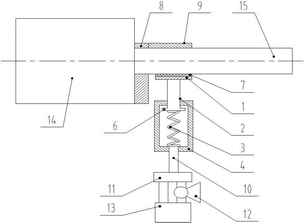 Locking device suitable for piston rod