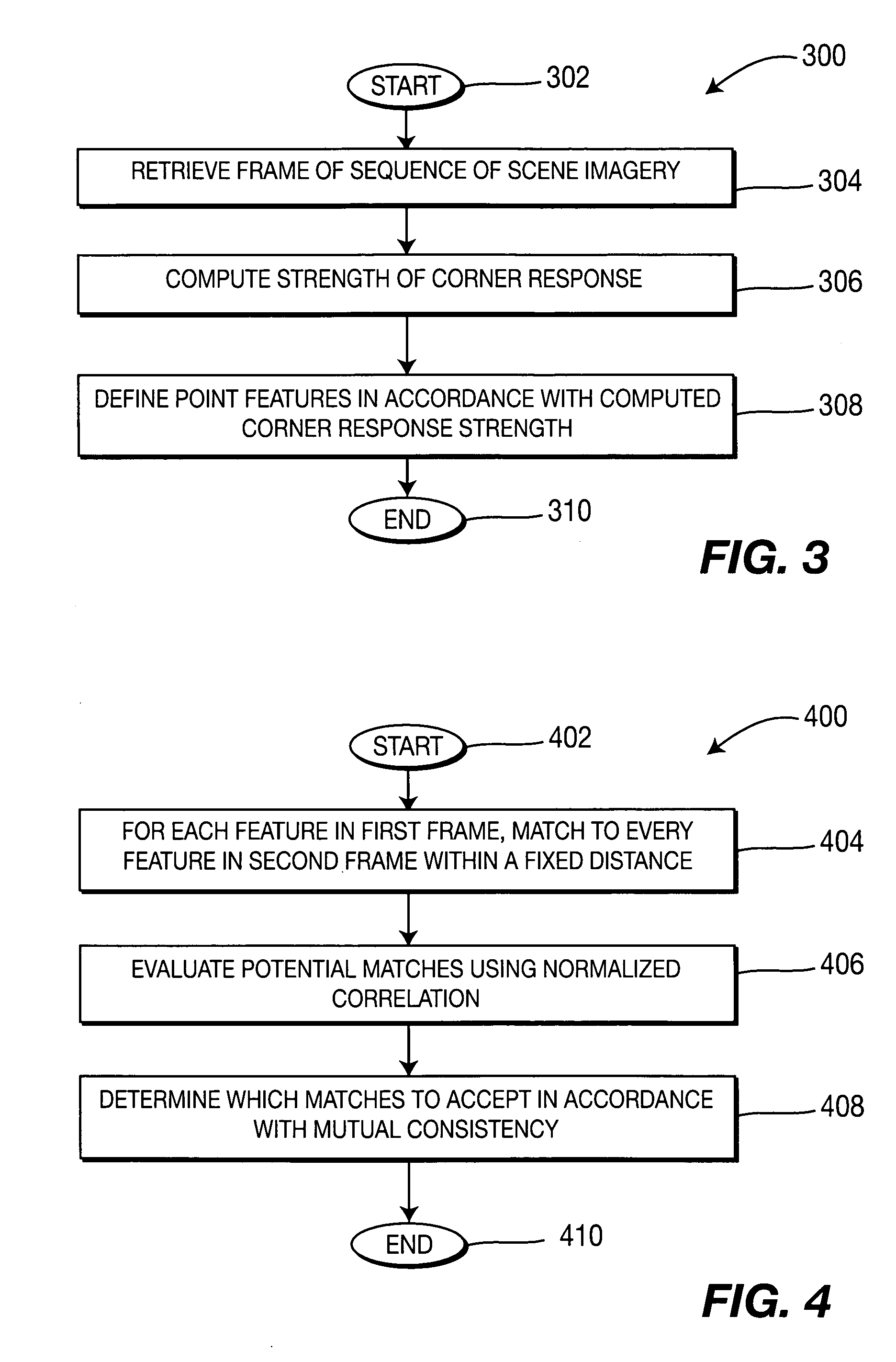Method and apparatus for visual odometry