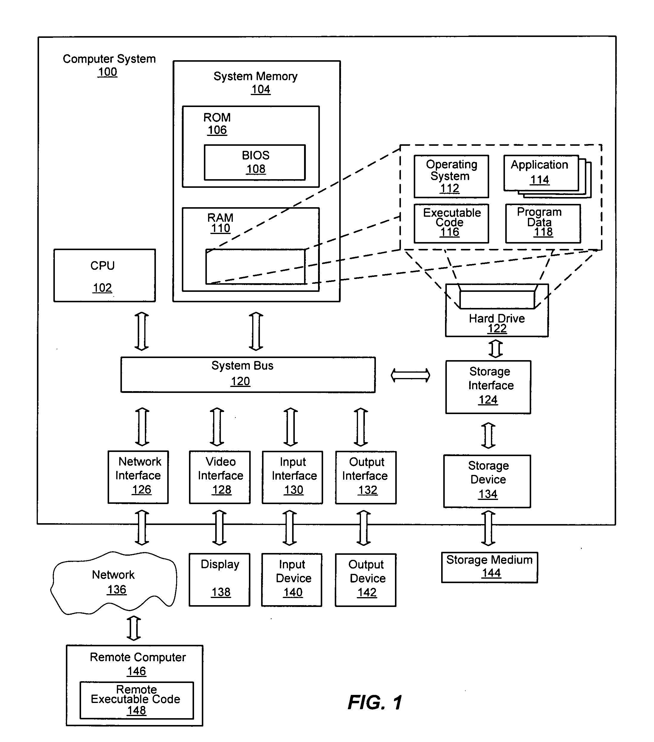 System and method for web destination profiling