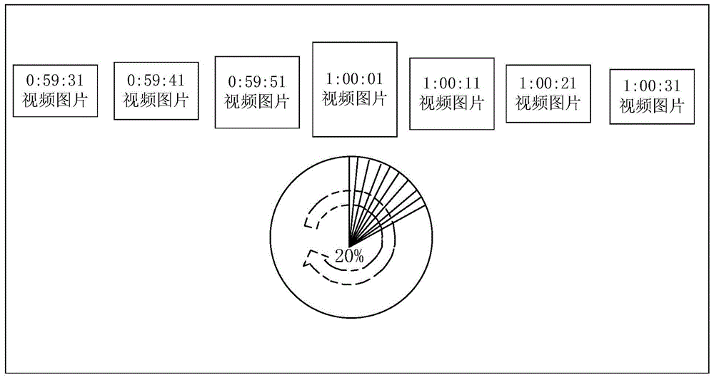 Method and device for adjusting playing pace of video